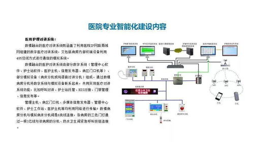 智慧医疗智能化系统建设整体解决方案 智能控制系统集成